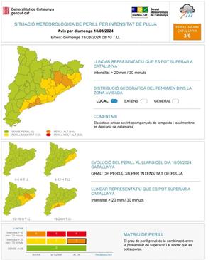 Activada l'alerta del pla Inuncat per la previsió de pluges intenses aquest diumenge i la matinada de dilluns. EIX