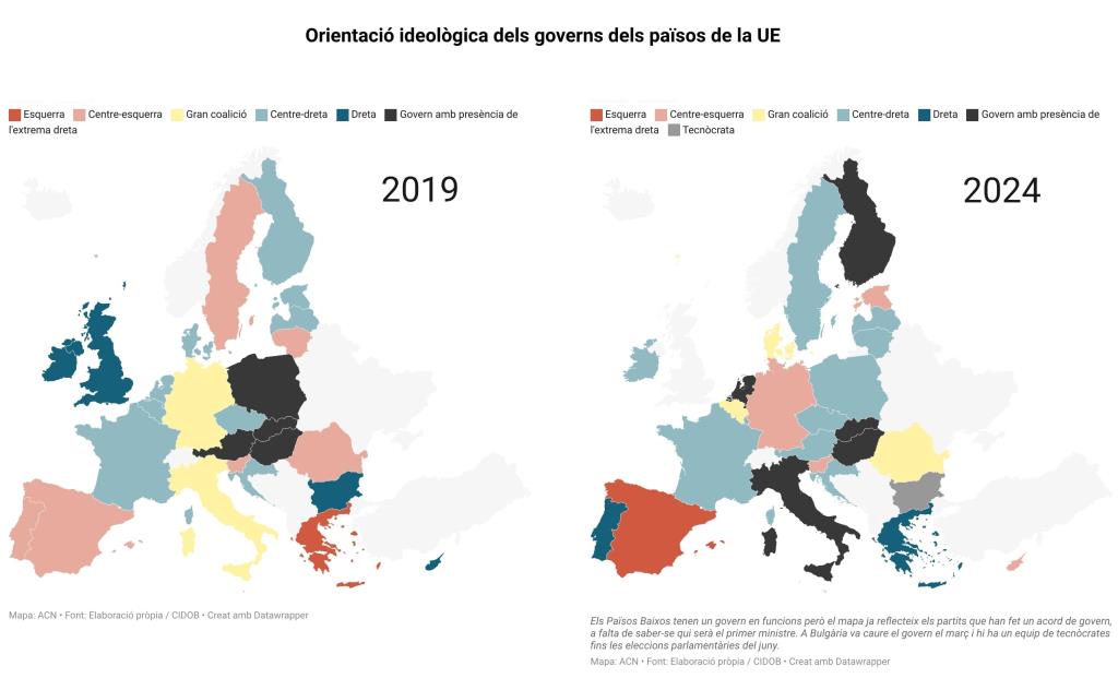 La divisió entre Meloni i Le Pen debilita les opcions de la ultradreta de superar als socialistes a l'Eurocambra. ACN