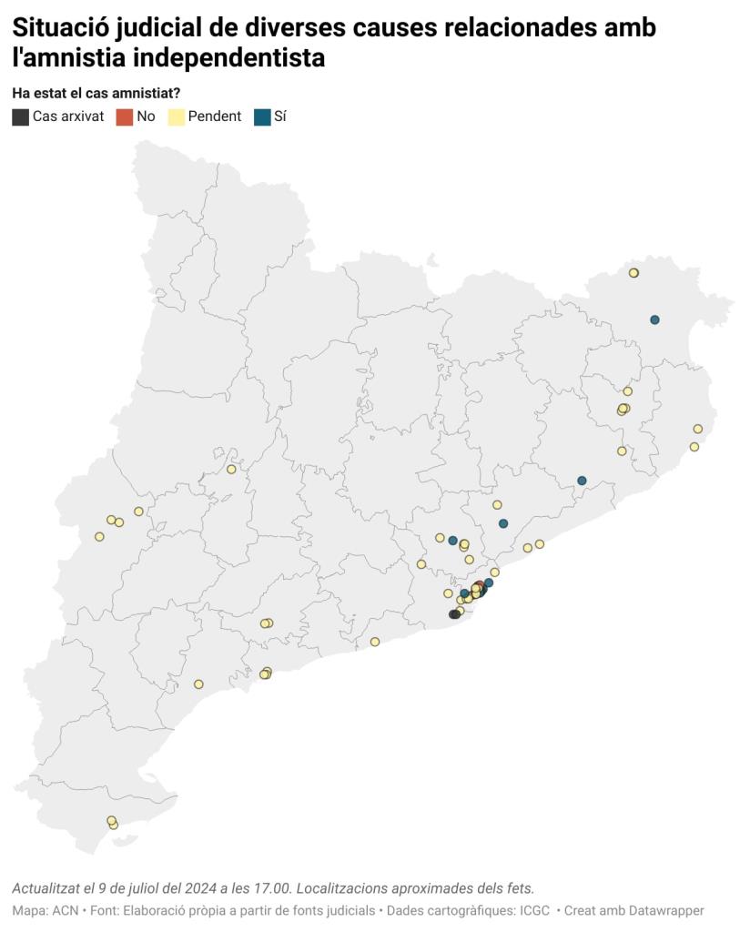 La llei d’amnistia compleix un mes i ja ha beneficiat plenament 74 persones, 50 de les quals policies. ACN