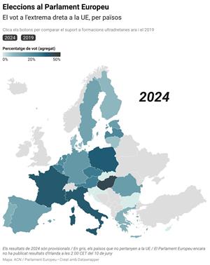 L'extrema dreta es dispara als grans països fundadors de la UE, però guanya menys pes de l'esperat a l'Eurocambra. ACN