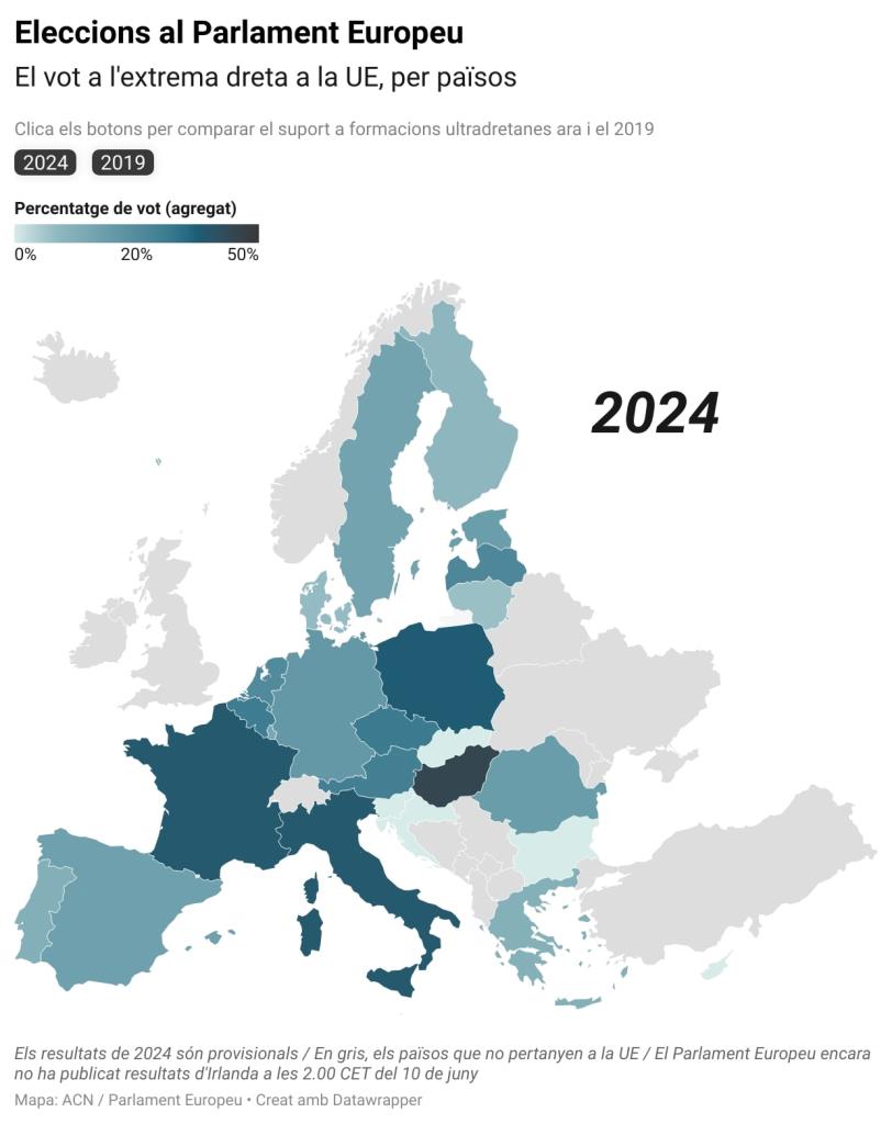 L'extrema dreta es dispara als grans països fundadors de la UE, però guanya menys pes de l'esperat a l'Eurocambra. ACN