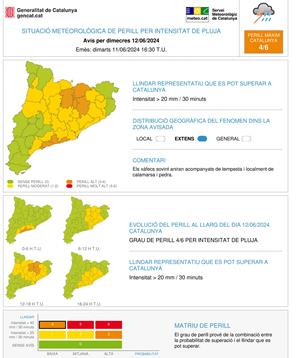 Pluges intenses a la vista: Protecció Civil activa l'alerta del pla INUNCAT al Baix Penedès i Garraf. EIX