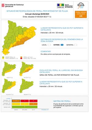 Protecció Civil activa de nou l’alerta de l’Inuncat per la previsió de pluges intenses la matinada i matí de diumenge. EIX