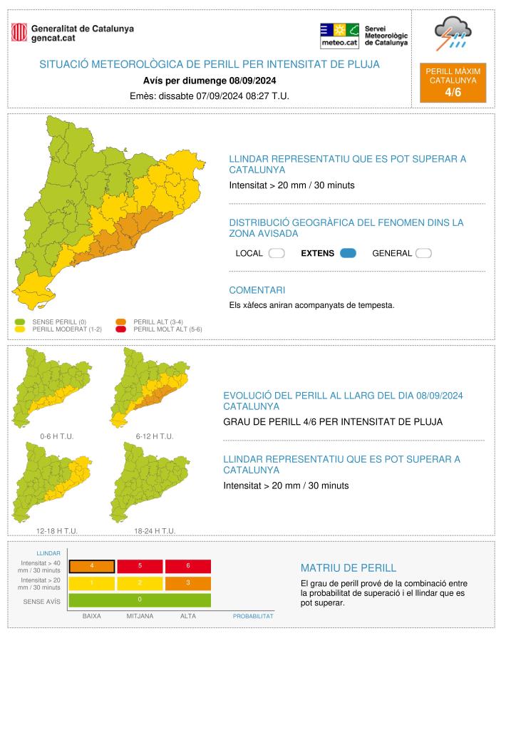 Protecció Civil activa de nou l’alerta de l’Inuncat per la previsió de pluges intenses la matinada i matí de diumenge. EIX