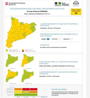 Protecció Civil tanca l’alerta de l’Inuncat però manté la prealerta per pluges intenses a la tarda i la nit. EIX