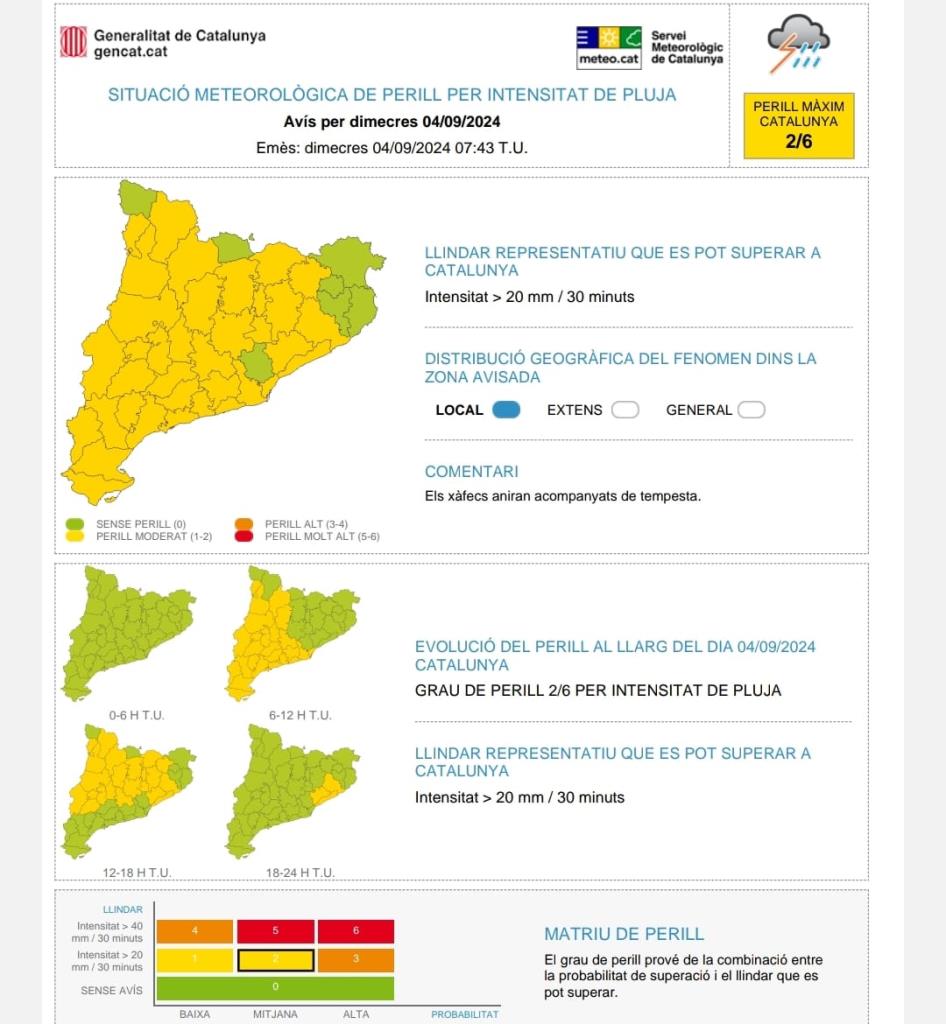 Protecció Civil tanca l’alerta de l’Inuncat però manté la prealerta per pluges intenses a la tarda i la nit. EIX