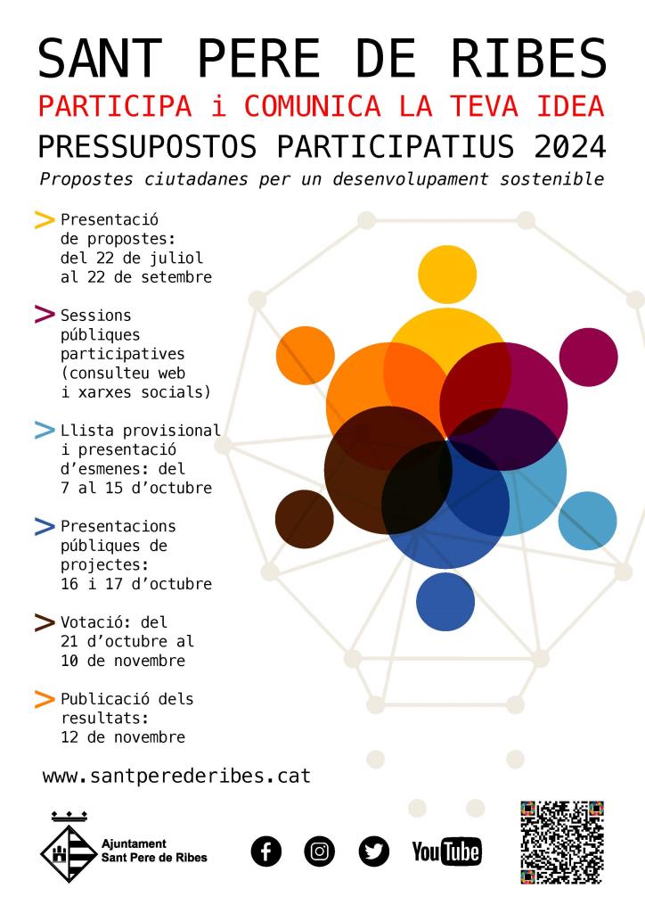 Un total de 42 propostes s’han presentat als pressupostos participatius de Sant Pere de Ribes. EIX