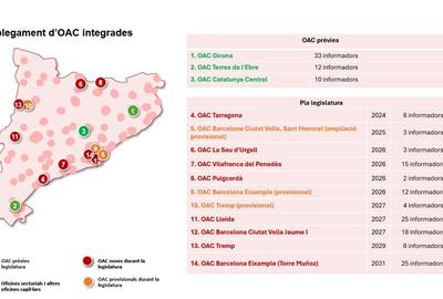 Vilafranca del Penedès tindrà una nova Oficina d’Atenció Ciutadana integrada el 2026. Generalitat de Catalunya