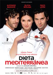 Cartell de DIETA MEDITERRANEA 