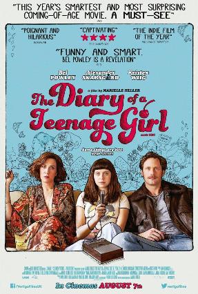 Cartell de THE DIARY OF A TEENAGE GIRL